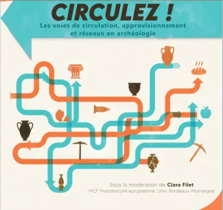 Affiche de la journée doctorale représentants différents chemins se croisant et pointant vers des objets archéologique
